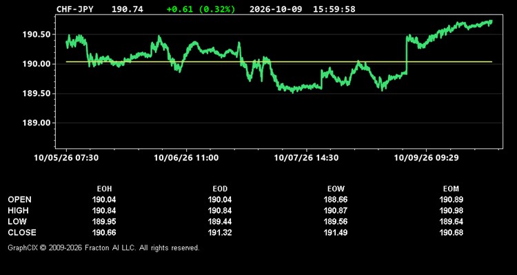 chf-jpy.jpg